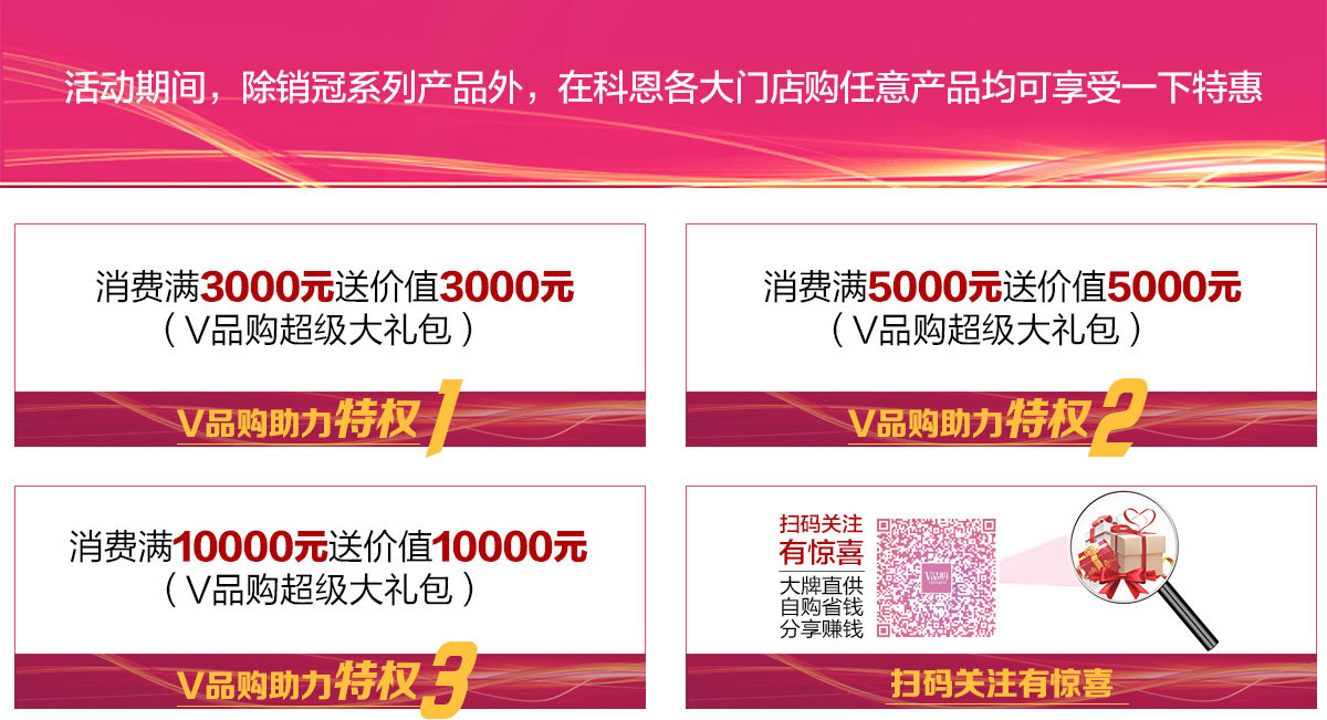 2019年12月活動，年終沖量，禮惠全城,我們無法承諾太多，除了震撼!