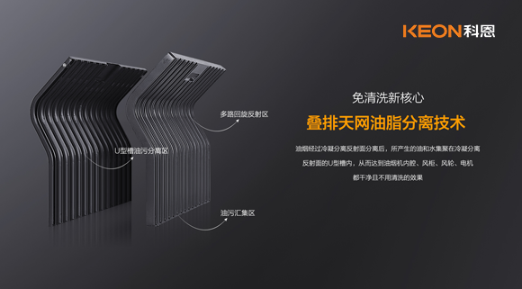 3年磨一劍，就為一張“板”，這家公司瘋了......